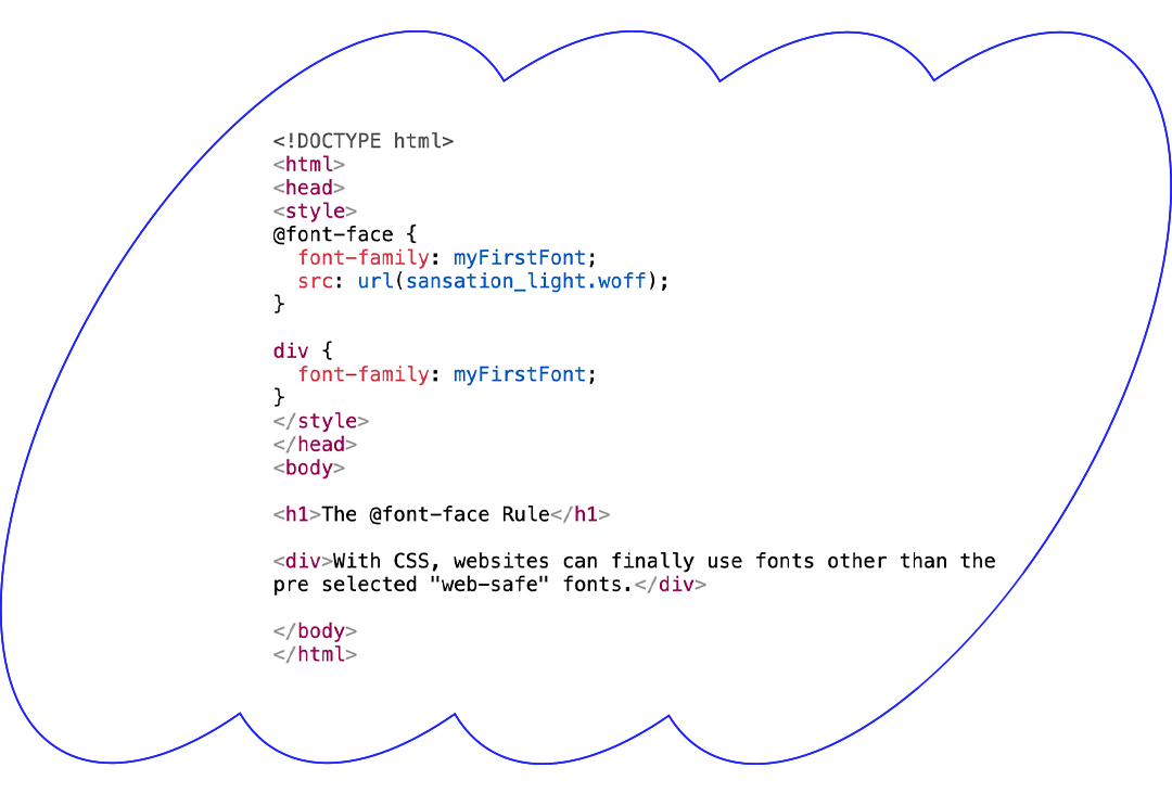 customfontpng
